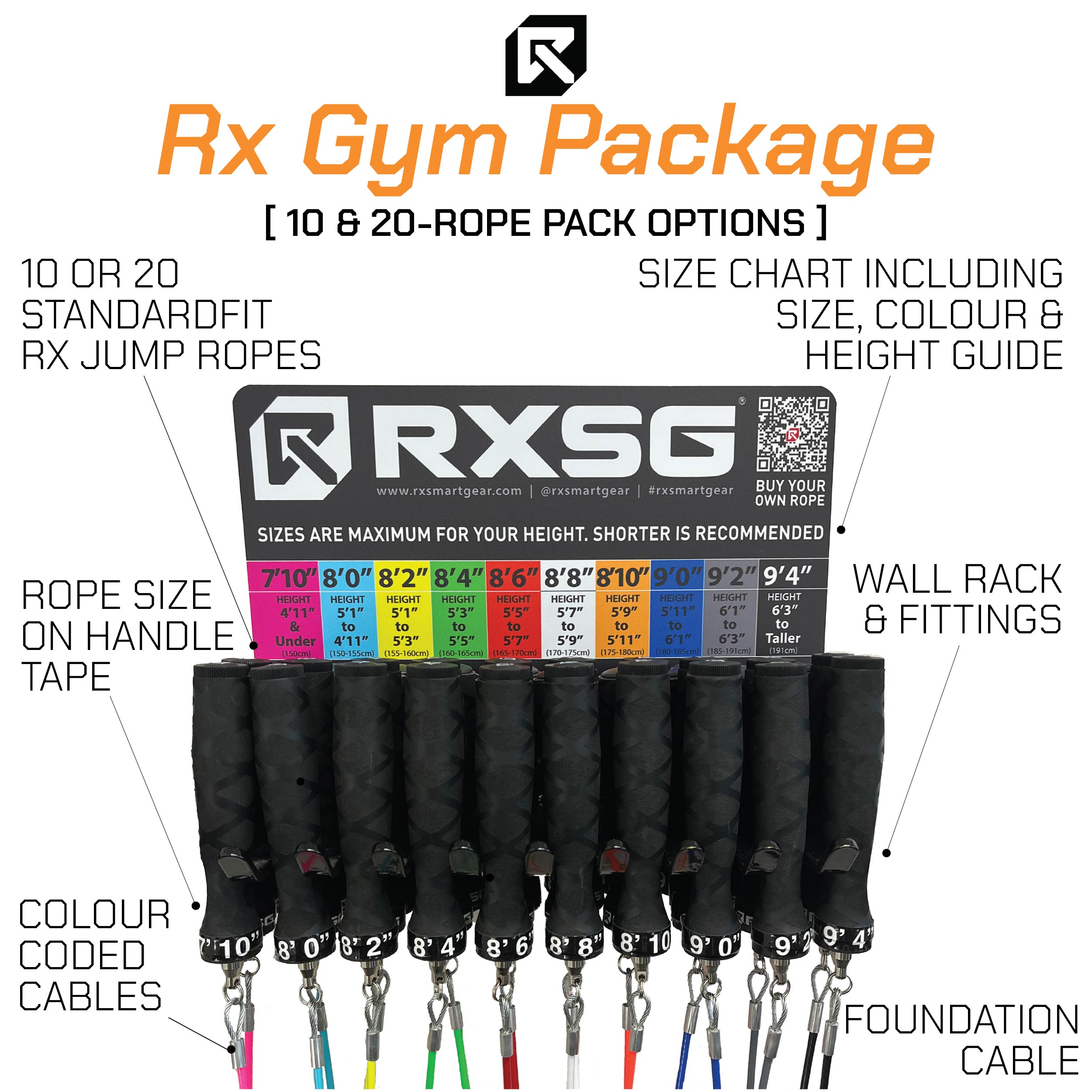 Rx Gym Package