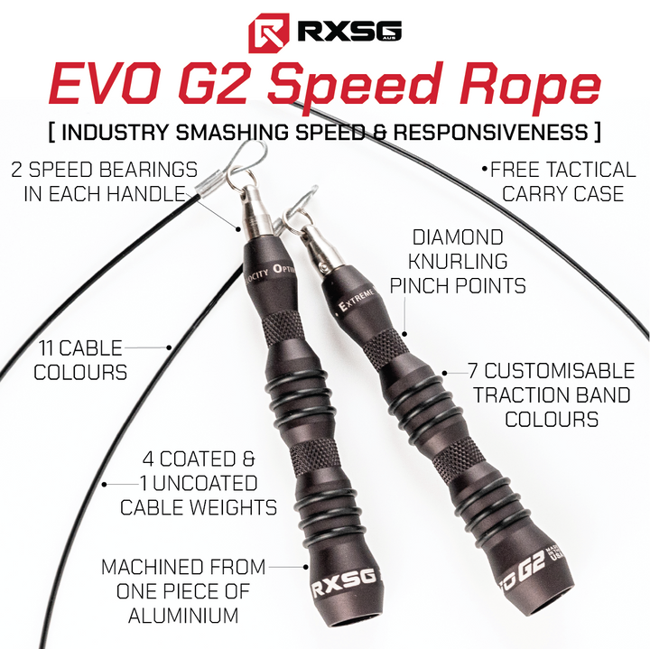 Rx Jump Rope Speed Rope Jump Ropes – Rx Smart Gear Australia