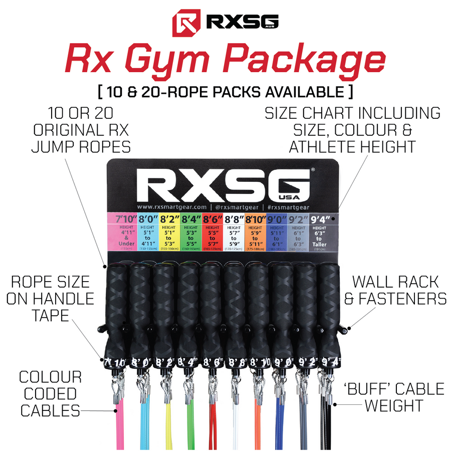 Rx Gym Package